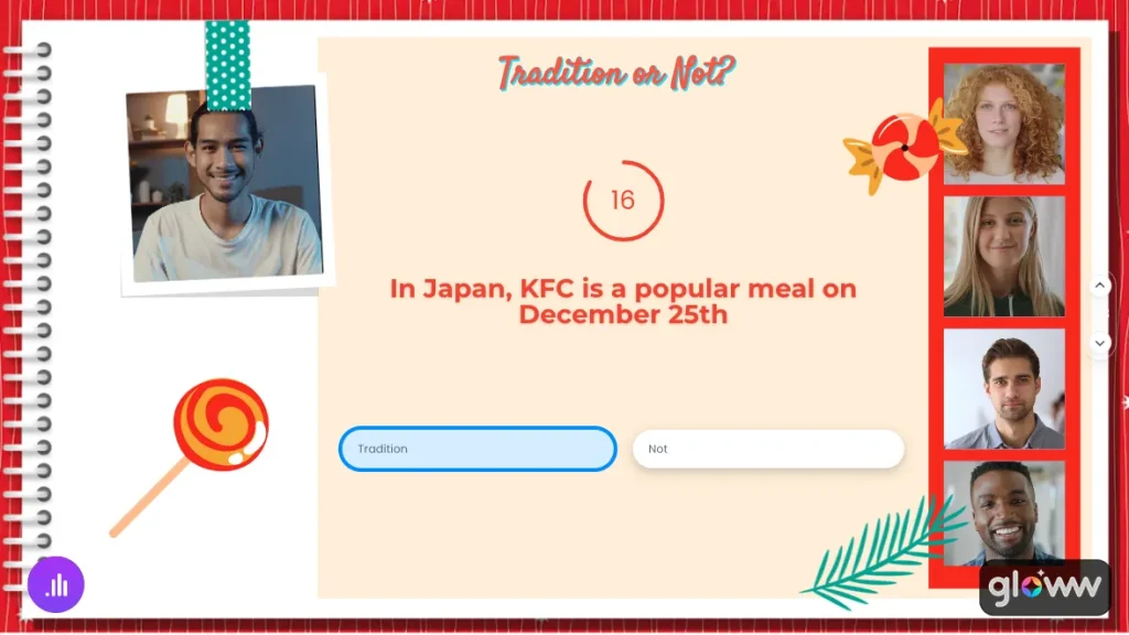 Tradition or not
