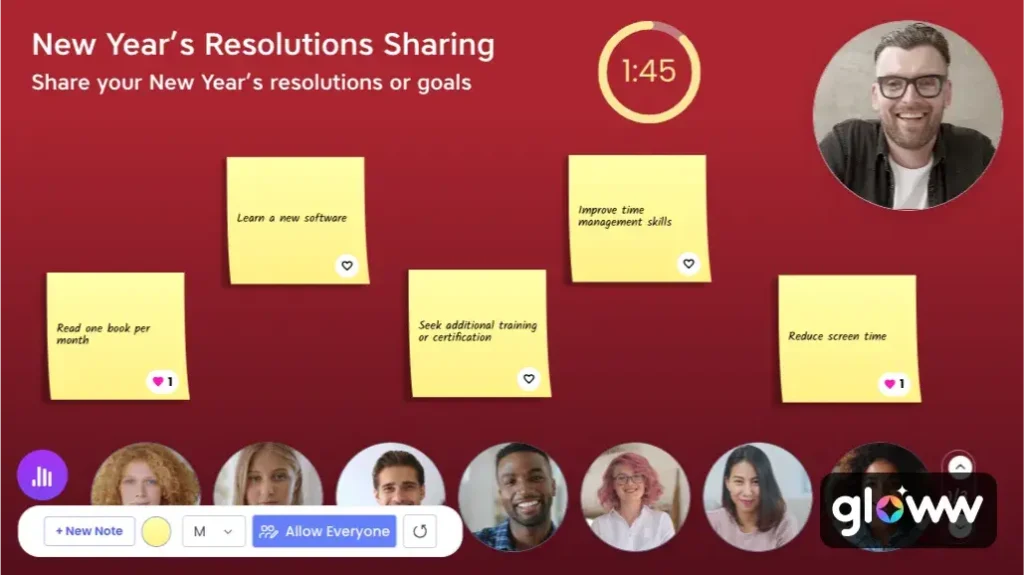 New Year's resolutions sharing